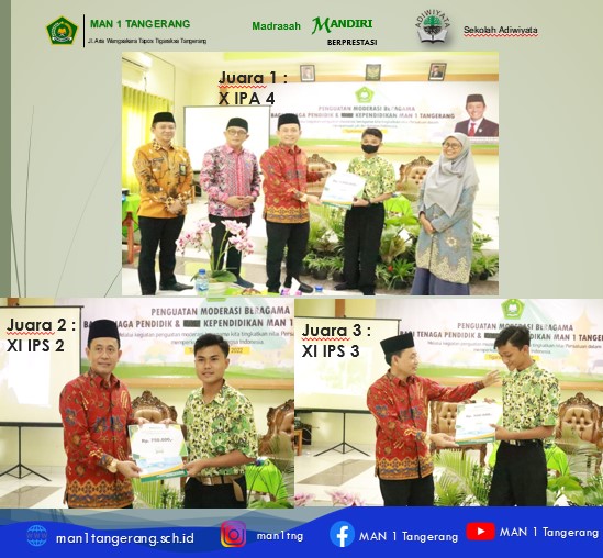 Hasil Lomba Film Pendek Moderasi Beragama MAN 1 Tangerang